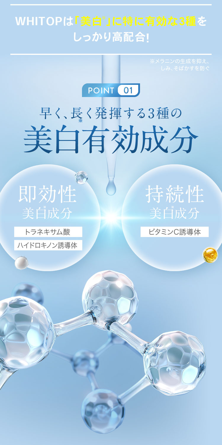 薬用美白保湿美容液】 ホワイトップ セラム 30ml 人気TOP3の美白有効