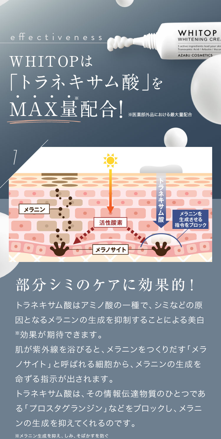 薬用美白クリーム】 顔にできてしまった濃いシミに ホワイトップ 28g