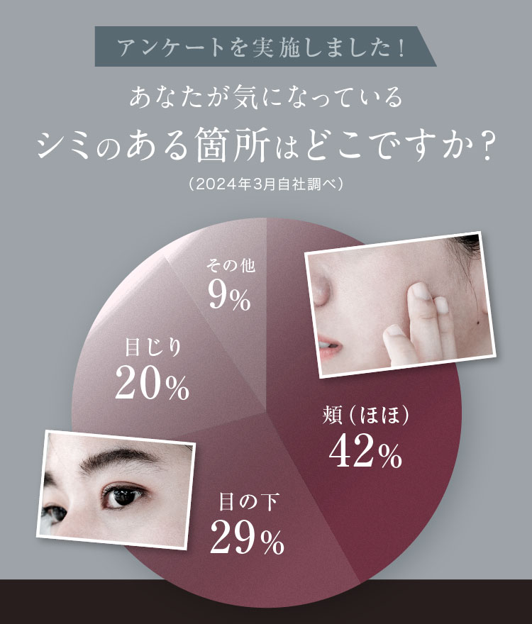 白、クリームに変更 すっぴん純白クリーム（医薬部外品） ｜商品情報｜SENKA(専科)